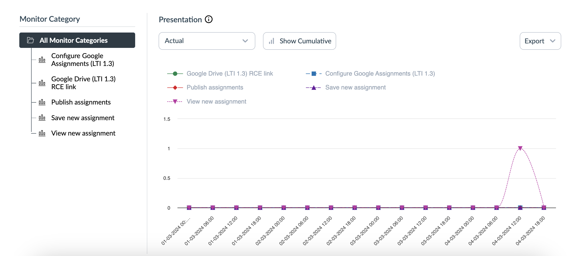 Screenshot 2024-03-04 at 14.00.06.png Screenshot 2024-03-04 at 14.00.06.png